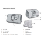 Integrated HumidAir humidifier on the ResMed AirCurve 10 ST